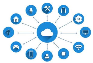 5G與高通芯片 規?；渴鹑绾渭铀偃f物互聯時代的應用服務革新