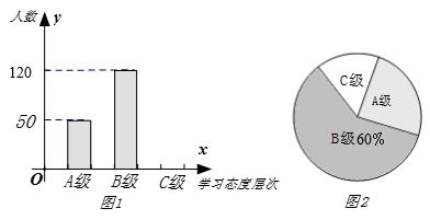 市場調研 端午節(jié)前夕遂寧市居民對不同口味粽子的喜愛情況分析