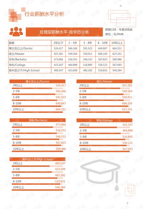 2020年新經(jīng)濟(jì)新興行業(yè)原料藥領(lǐng)域市場調(diào)研與分析報(bào)告