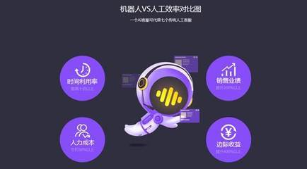 云知聲“嘀咕”智能電話機(jī)器人 助力企業(yè)降本增效，開啟AI客服新時(shí)代